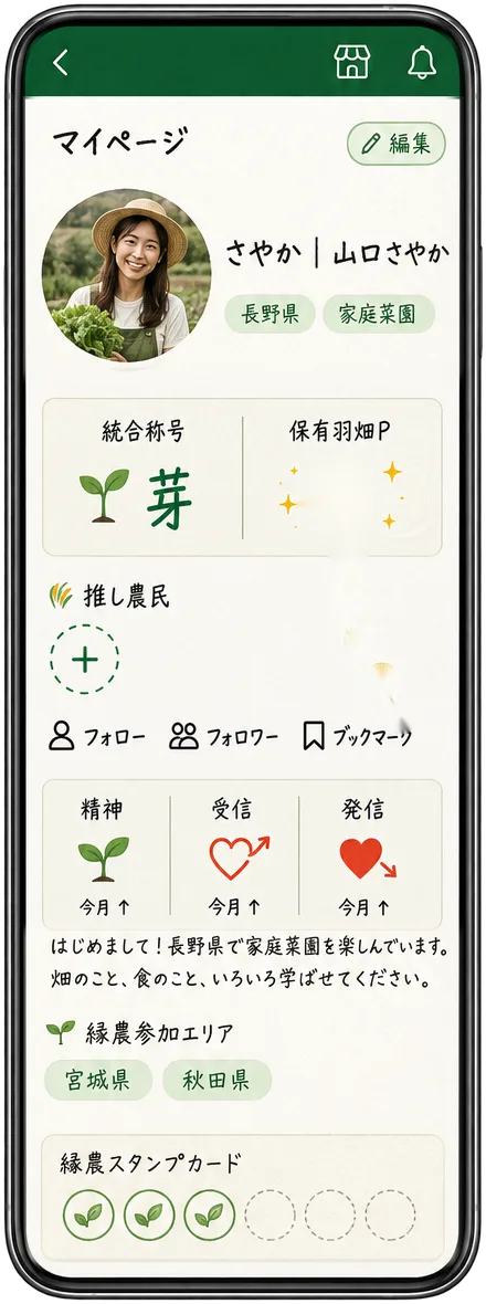 マイページのスマホ