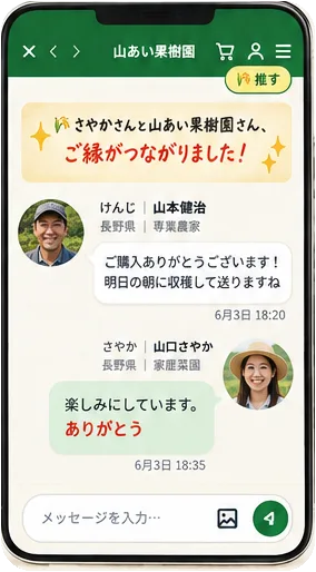 チャットのスマホ